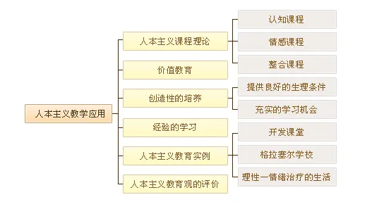 大多数人对老年大学火爆的理解都错了，网络效应理论才是关键