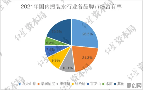 工业数字孪生平台部署？注意力资源理论告诉你背后的真相