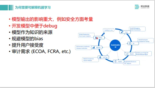 为什么AI助教应用会成为热点？大模型原理给出解释