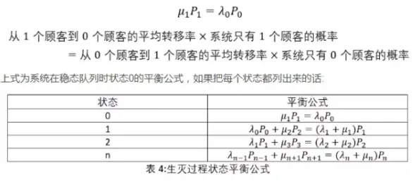 为什么AI助教应用会成为热点？大模型原理给出解释