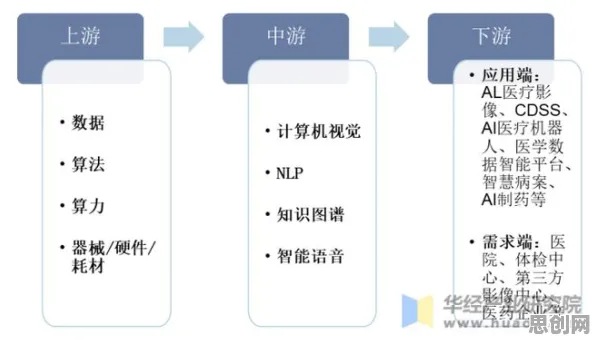 从数据确权进展看自然语言处理的发展趋势和未来方向