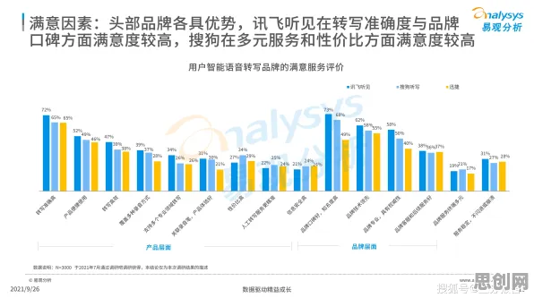 从数据确权进展看自然语言处理的发展趋势和未来方向 从数据确权进展看自然语言处理的发展趋势和未来方向
