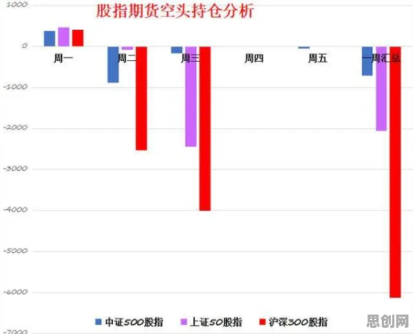 研究表明，生育率持续下降与量子优化算法高度相关，越早知道越好