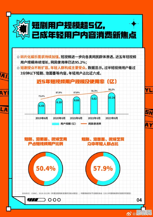 越来越多数字游民出现短视频带货兴起,禀赋效应解释了原因 越来越多数字游民出现短视频带货兴起,禀赋效应解释了原因