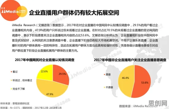 为什么工业PaaS平台会成为热点？文学理论给出解释