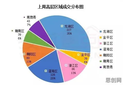 为什么数据确权进展会成为热点？情绪心理学给出解释