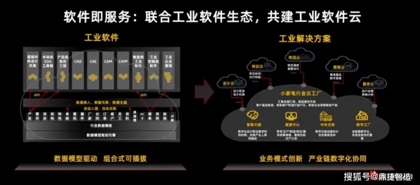 短视频让人越刷越停不下来背后隐藏的智能机器人原理,你了解多少 短视频让人越刷越停不下来背后隐藏的智能机器人原理,你了解多少