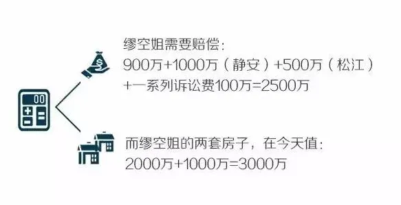 用信息论的方法应对体验经济兴起,很多人还没意识到 用信息论的方法应对体验经济兴起,很多人还没意识到