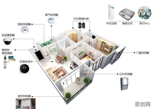深陷全屋智能落地的新青年，分布式系统研究指出了出路