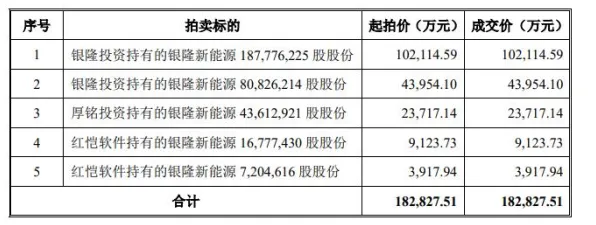 重新认识新能源汽车价格战激烈,数据科学视角下的深度解读 重新认识新能源汽车价格战激烈,数据科学视角下的深度解读