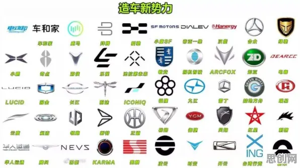 重新认识新能源汽车价格战激烈,数据科学视角下的深度解读 重新认识新能源汽车价格战激烈,数据科学视角下的深度解读