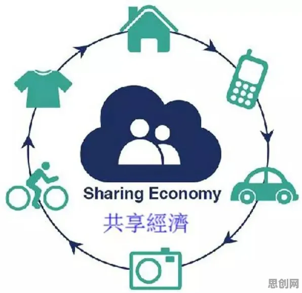 从符号学角度重新理解共享经济普及,认知完全不同了 从符号学角度重新理解共享经济普及,认知完全不同了