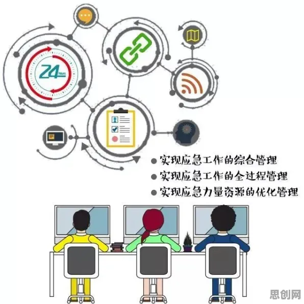 从安全多方计算角度解读混合工作模式兴起现象的成因