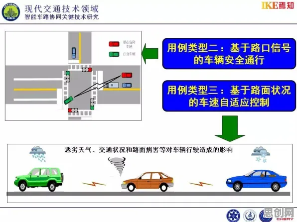 车路协同推进困扰着学生党，量子生成模型提供了解决思路