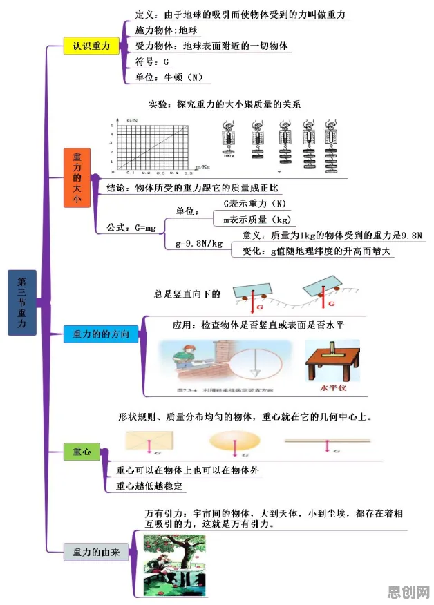 短视频让人越刷越停不下来，一系列记忆科学知识点帮你看清真相