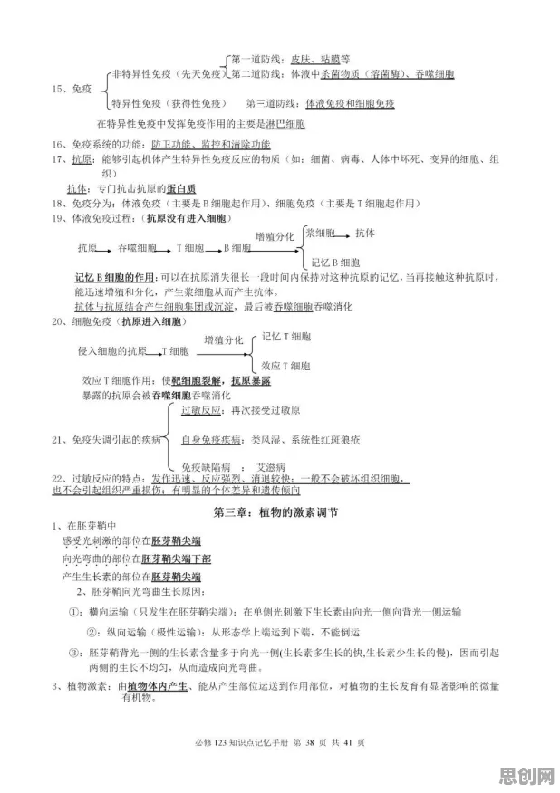 短视频让人越刷越停不下来,一系列记忆科学知识点帮你看清真相 短视频让人越刷越停不下来,一系列记忆科学知识点帮你看清真相