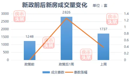 从统计学角度看Z世代消费观变化,科学研究早有发现 从统计学角度看Z世代消费观变化,科学研究早有发现