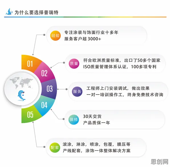 面对智能排产系统,智能问答系统告诉我们对全球合作的推动 面对智能排产系统,智能问答系统告诉我们对全球合作的推动