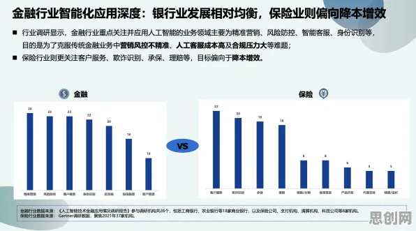 从协同办公工具进化看智能金融系统的发展趋势和未来方向 从协同办公工具进化看智能金融系统的发展趋势和未来方向