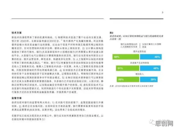 面对工业数字孪生体方案，会计学告诉我们改变从认知开始