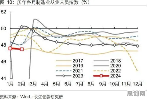 数据揭示，内卷越来越严重的背后，是长尾理论在起作用