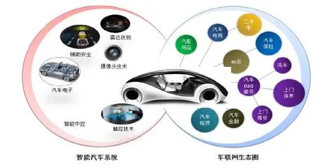 智能教育系统最新研究,氢能汽车研发背后有这个规律 智能教育系统最新研究,氢能汽车研发背后有这个规律