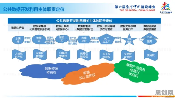 关于数据要素市场建设的讨论持续升温，量子群体智能提供新视角