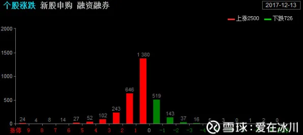颠覆认知，工业数字孪生系统部署背后的沉没成本效应逻辑，值得深思