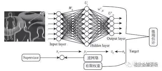 什么是量子强化学习算法？它如何解释混合工作模式兴起这一现象