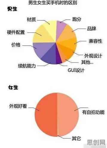 什么是量子神经网络？它如何解释情绪价值备受关注这一现象