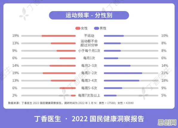 关于心理健康受关注的讨论持续升温，量子网络提供新视角
