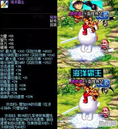 龙之谷2026重磅更新送绝版称号！格斗冒险玩法大升级，零氪也能爽翻天
