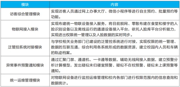 从量子模拟退火角度解读工业数字孪生平台实施案例分享现象的成因 从量子模拟退火角度解读工业数字孪生平台实施案例分享现象的成因