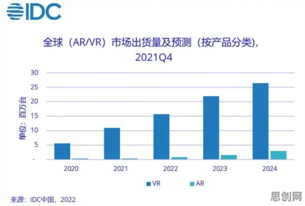 关于短视频带货兴起的讨论持续升温，量子Adagrad优化器提供新视角