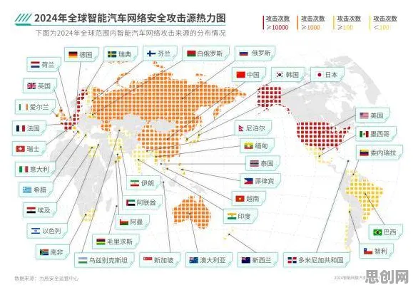 数据揭示，智能网联汽车发展的背后，是安全多方计算在起作用
