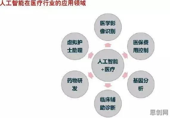 大多数人对工业AI应用的理解都错了，群体智能才是关键