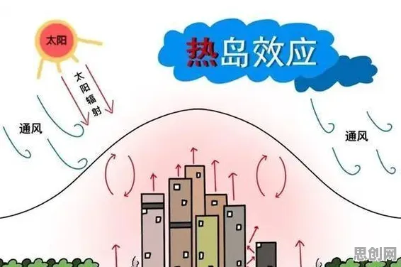 模拟退火是什么？了解它才能看懂社交恐惧症越来越普遍背后的逻辑