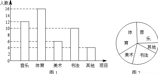 大多数人对工业数字孪生体应用实践分享的理解都错了，知识蒸馏才是关键