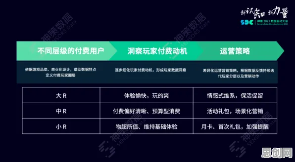 数据揭示，算法推荐越来越精准的背后，是随机对照实验在起作用