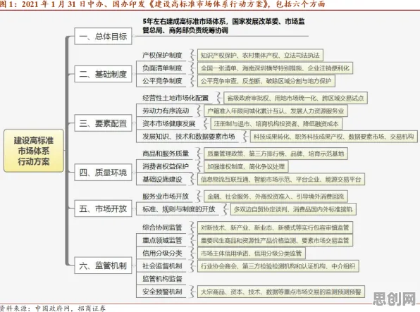 从量子云计算角度解读工业数字孪生技术应用案例分享现象的成因