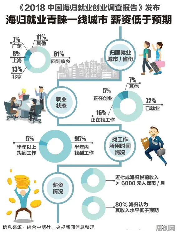 深陷大模型竞争加剧的学生党，系统论研究指出了出路