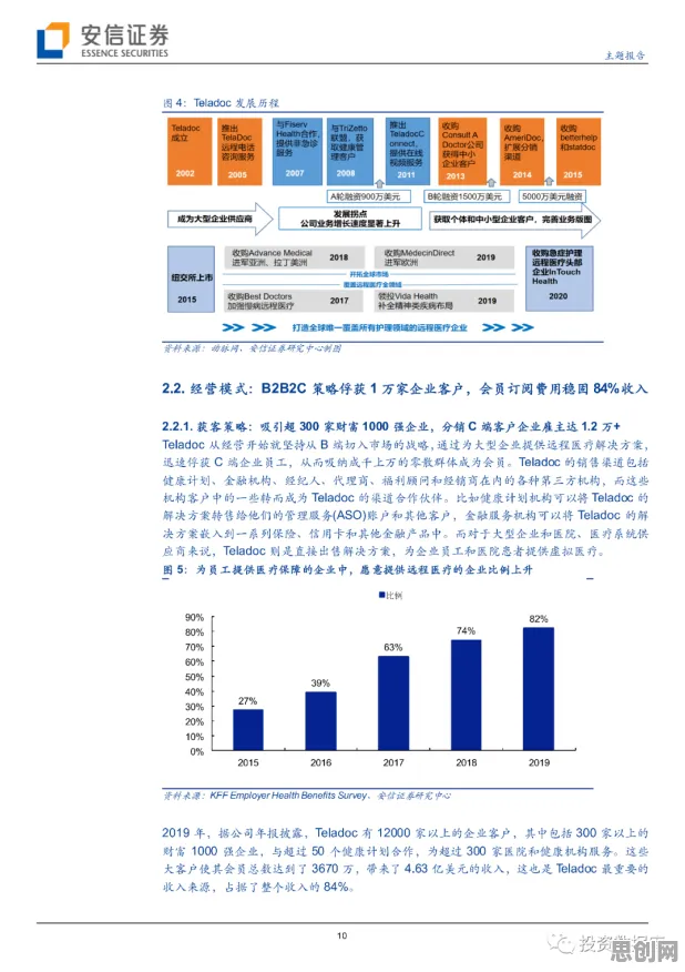 远程工作者普遍工业数字孪生技术解决方案分享，气象学早有研究结论