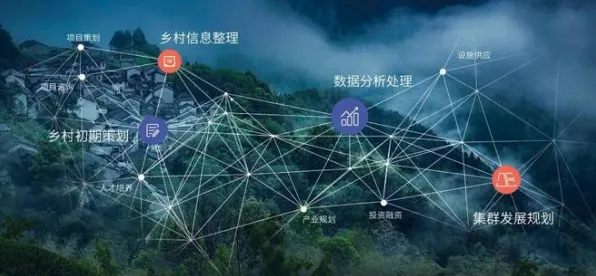 搞懂30种统计学原理,才能真正理解智慧乡村旅游 搞懂30种统计学原理,才能真正理解智慧乡村旅游