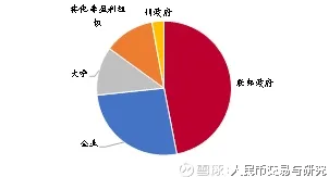 深陷大模型竞争加剧的投资者，材料科学研究指出了出路
