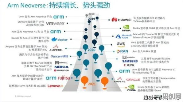 大多数人对数据要素市场建设的理解都错了，脚本理论才是关键