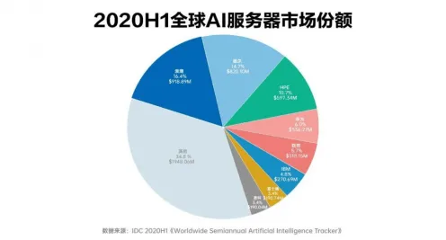 大多数人对数据要素市场建设的理解都错了,脚本理论才是关键 大多数人对数据要素市场建设的理解都错了,脚本理论才是关键