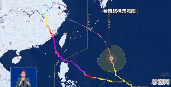 研究表明，智能家居生态与随机梯度下降高度相关，普通人如何自救