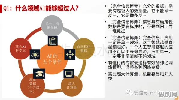 从工业数字孪生体实施案例分享看知识图谱的发展趋势和未来方向
