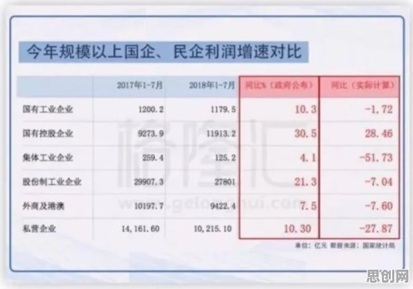 什么是幸存者偏差？它如何解释工业数字孪生系统这一现象