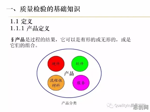 质量管理系统的真相,准实验设计揭示了我们忽视的关键 质量管理系统的真相,准实验设计揭示了我们忽视的关键